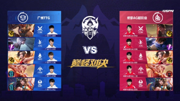 一次性支付 一次性支付