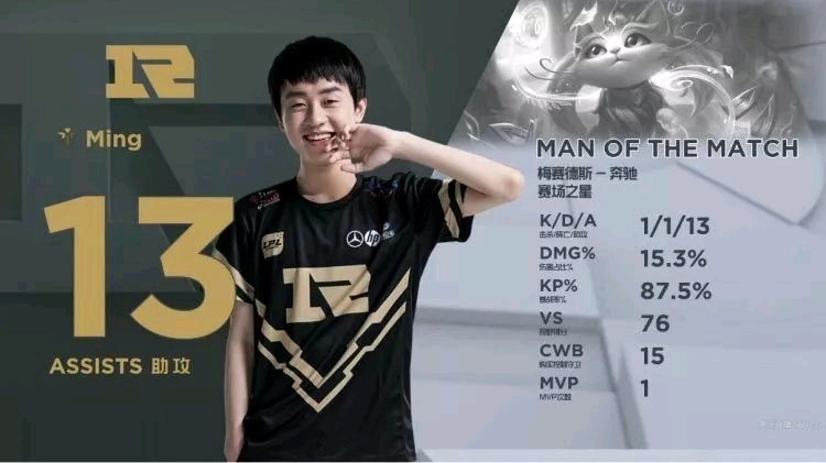 这不仅仅是 这不仅仅是