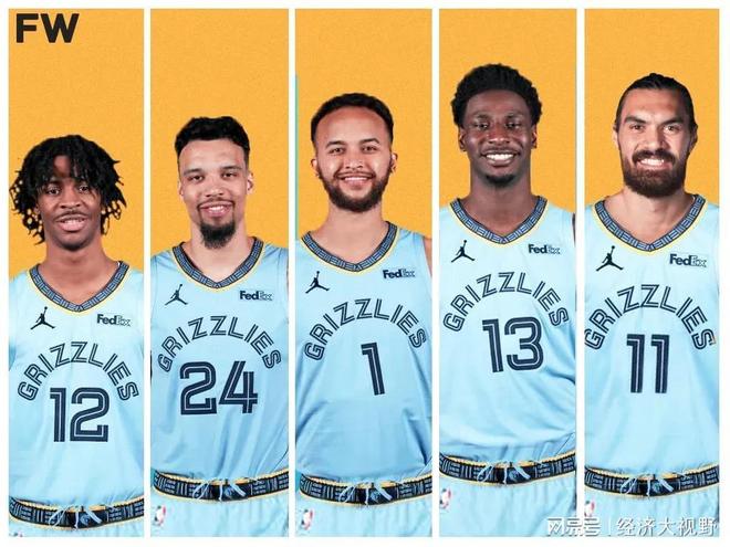 World