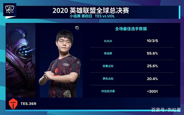 影下的勇士