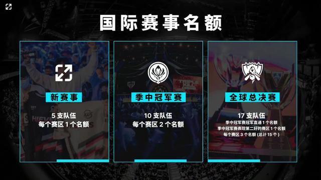 迫使曼城从
